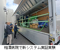 写真:相澤病院で新システム実証実験