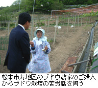 写真：松本市寿地区のブドウ農家のご婦人からブドウ栽培の苦労話を伺う