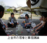 写真：上金井の若者と車座議論