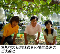 写真：生坂村の新規就農者の葡萄農家のご夫婦と