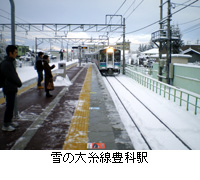 写真：雪の大糸線豊科駅