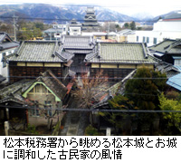 写真：松本税務署から眺める松本城とお城に調和した古民家の風情