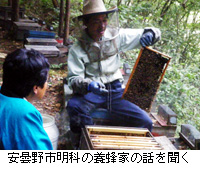 写真：安曇野市明科の養蜂家の話を聞く