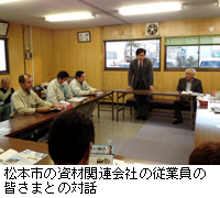 写真：松本市の資材関連会社の従業員の皆さまとの対話