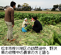 写真：松本市梓川地区の訪問途中、野沢菜の収穫中の農家の方と語る