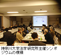 写真：神奈川大学法学研究所主催シンポジウムの模様