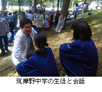 写真：筑摩野中学の生徒と会話
