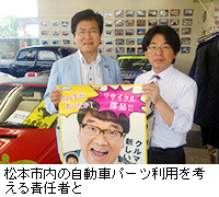 写真：松本市内の自動車パーツ利用を考える責任者と