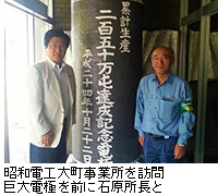 写真：昭和電工大町事業所を訪問。巨大電極を前に石原所長と。