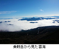 写真：乗鞍岳から見た雲海