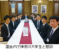 写真：国会内で神奈川大学生と懇談