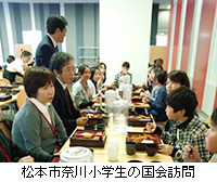 写真：松本市奈川小学生の国会訪問