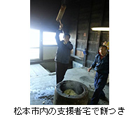 写真：松本市内の支援者宅で餅つき