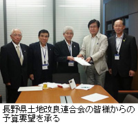 写真：長野県土地改良連合会の皆様からの予算要望を承る