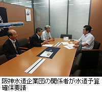 写真：阪神水道企業団の関係者が水道予算確保要請
