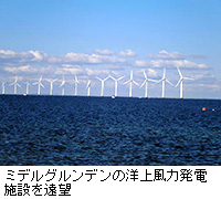 写真：ミデルグルンデンの洋上風力発電施設を遠望