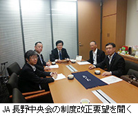 写真：JA長野中央会の制度改正要望を聞く