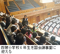 写真：四賀小学校6年生を国会議事堂に迎える