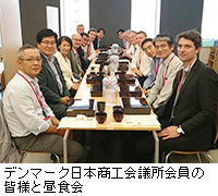 写真：デンマーク日本商工会議所会員の皆様と昼食会
