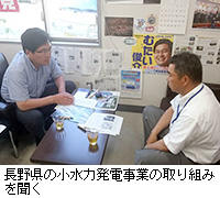 写真：長野県の小水力発電事業の取り組みを聞く