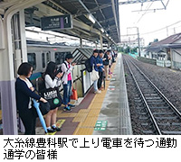 写真：大糸線豊科駅で上り電車を待つ通勤通学の皆様