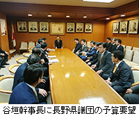 写真：谷垣幹事長に長野県議団の予算要望