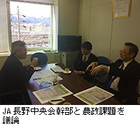 写真：JA長野中央会幹部と農政課題を議論