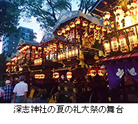 写真：深志神社の夏の礼大祭の舞台