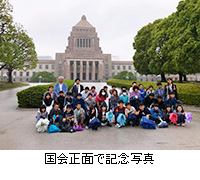 ʐ^FʂŋLOʐ^