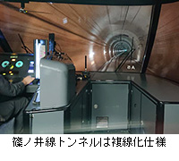 写真：篠ノ井線トンネルは複線化仕様