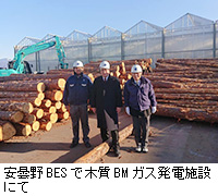 写真：安曇野BESで木質BMガス発電施設にて