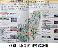 写真：信濃川水系河川整備計画