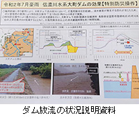 写真：ダム放流の状況説明資料