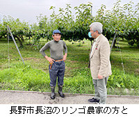 写真：長野市長沼のリンゴ農家の方と