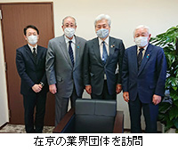 写真：在京の業界団体を訪問