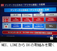 写真：NEC、LINEからDXの取組みを聞く