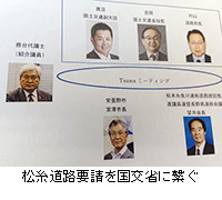 写真：松糸道路要請を国交省に繋ぐ