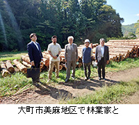 写真：大町市美麻地区で林業家と