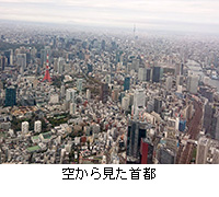 写真：空から見た首都