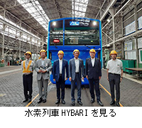 写真：水素列車HYBARIを見る
