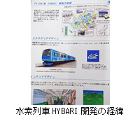 写真：水素列車HYBARI開発の経緯