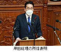 写真：岸田総理の所信表明