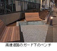 ʐ^FH̃K[h̃x`