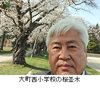 ʐ^F咬wZ̍
