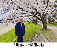 ʐ^F咬̖J̍