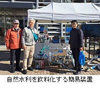 写真:自然水利を飲料化する簡易装置