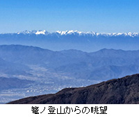 写真:篭ノ登山からの眺望
