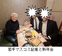 �ʐ^�F���}�X�R�~�L�҂ƐV�N��