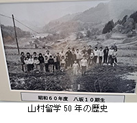 写真:山村留学50年の歴史
