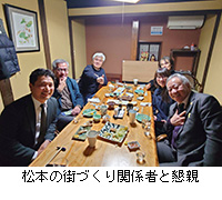 �ʐ^�F���{�̊X�Â���֌W�҂ƍ��e